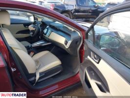 Honda Pozostałe 2021 1