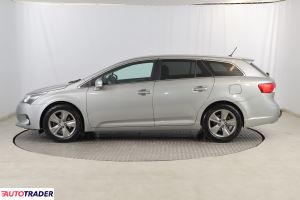 Toyota Avensis 2014 2.0 122 KM Toyota Avensis 2014 2.0 122 KM