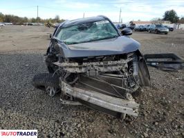 Toyota Pozostałe 2021 2