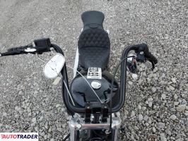 Harley-Davidson Softail 2020