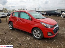 Chevrolet Spark 2021 1