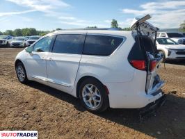 Chrysler Pacifica 2020 3