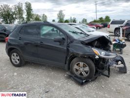 Chevrolet Trax 2021 1 Chevrolet Trax 2021 1