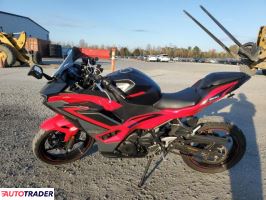 Kawasaki Pozostałe 2025