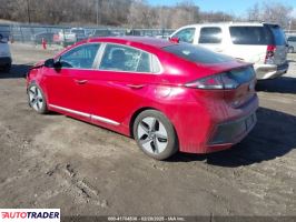 Hyundai IONIQ Hybrid 2021 1 Hyundai IONIQ Hybrid 2021 1
