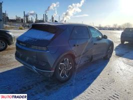 Hyundai Pozostałe 2024