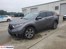 Honda CR-V 2019 1 Honda CR-V 2019 1