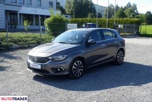Fiat Tipo 2016 1.6 120 KM