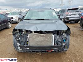 Kia Pozostałe 2023 2