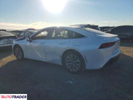 Toyota Pozostałe 2024