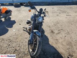 Harley-Davidson Pozostałe 2022