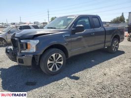 Ford Pozostałe 2019 2