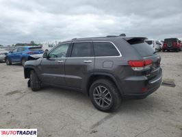 Jeep Grand Cherokee 2021 3 Jeep Grand Cherokee 2021 3