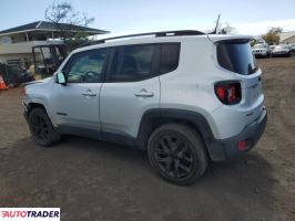 Jeep Renegade 2018 2