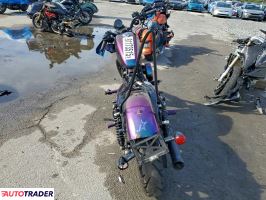 Harley-Davidson Pozostałe 2021