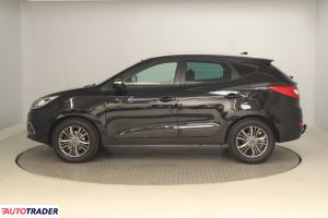 Hyundai ix35 2014 2.0 163 KM