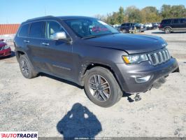 Jeep Grand Cherokee - zobacz ofertę