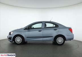 Chevrolet Aveo 2012 1.2 84 KM