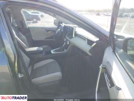 Toyota Pozostałe 2024 2