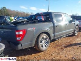 Ford Pozostałe 2021 5 Ford Pozostałe 2021 5