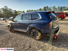 Kia Pozostałe 2024