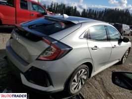 Honda Civic 2019 1