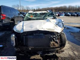 Hyundai Pozostałe 2021 3