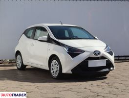 Toyota Aygo 2020 1.0 71 KM