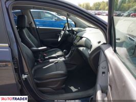 Chevrolet Trax 2019 1 Chevrolet Trax 2019 1