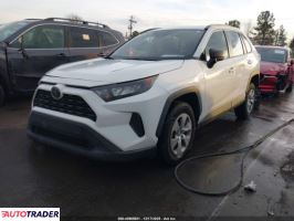 Toyota Pozostałe 2020 2