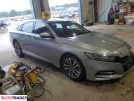 Honda Accord 2020 2 Honda Accord 2020 2
