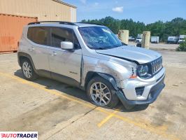 Jeep Renegade 2020 2