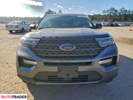 Ford Explorer 2021 2