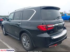 Infiniti Pozostałe 2021 5 Infiniti Pozostałe 2021 5