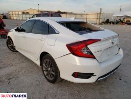 Honda Civic 2021 1 Honda Civic 2021 1