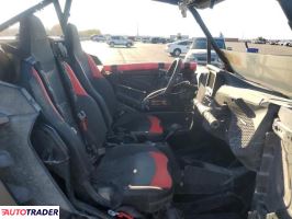 Polaris Pozostałe 2024