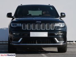 Jeep Grand Cherokee 2017 5.7 347 KM