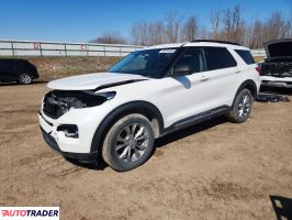 Ford Explorer - zobacz ofertę