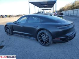Porsche Pozostałe 2023