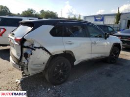 Toyota Pozostałe 2023 2 Toyota Pozostałe 2023 2