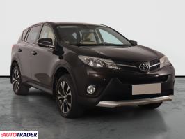 Toyota RAV 4 - zobacz ofertę