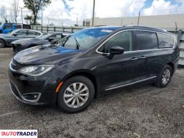 Chrysler Pacifica 2019 3