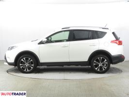 Toyota RAV 4 2015 2.0 150 KM Toyota RAV 4 2015 2.0 150 KM