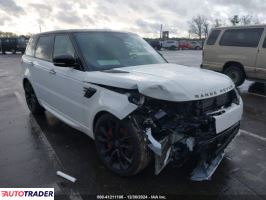 Land Rover Range Rover Sport 2021 3