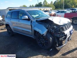 Jeep Grand Cherokee - zobacz ofertę