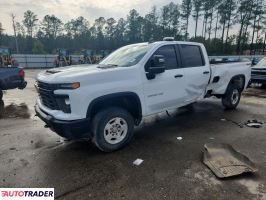 Chevrolet Silverado 2024 6
