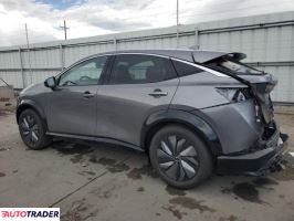 Nissan Pozostałe 2025 Nissan Pozostałe 2025