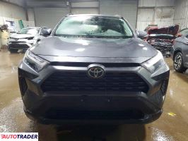 Toyota Pozostałe 2023 2