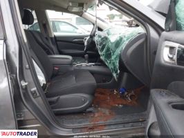Nissan Pathfinder 2020 3 Nissan Pathfinder 2020 3
