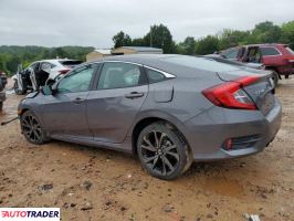 Honda Civic 2021 2